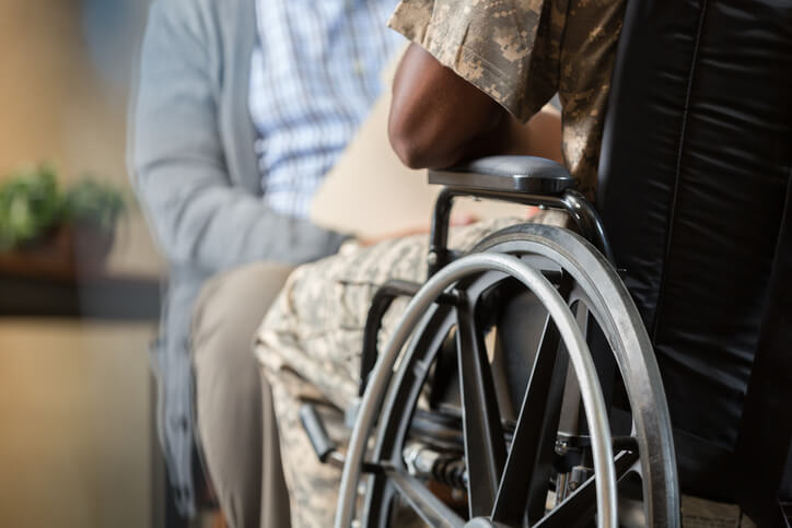 VA disability rating