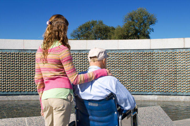 November 2017 Veterans Disability Benefits