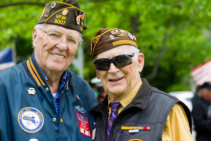 July 2022 Veterans Disability Benefits Statistics Report Analysis