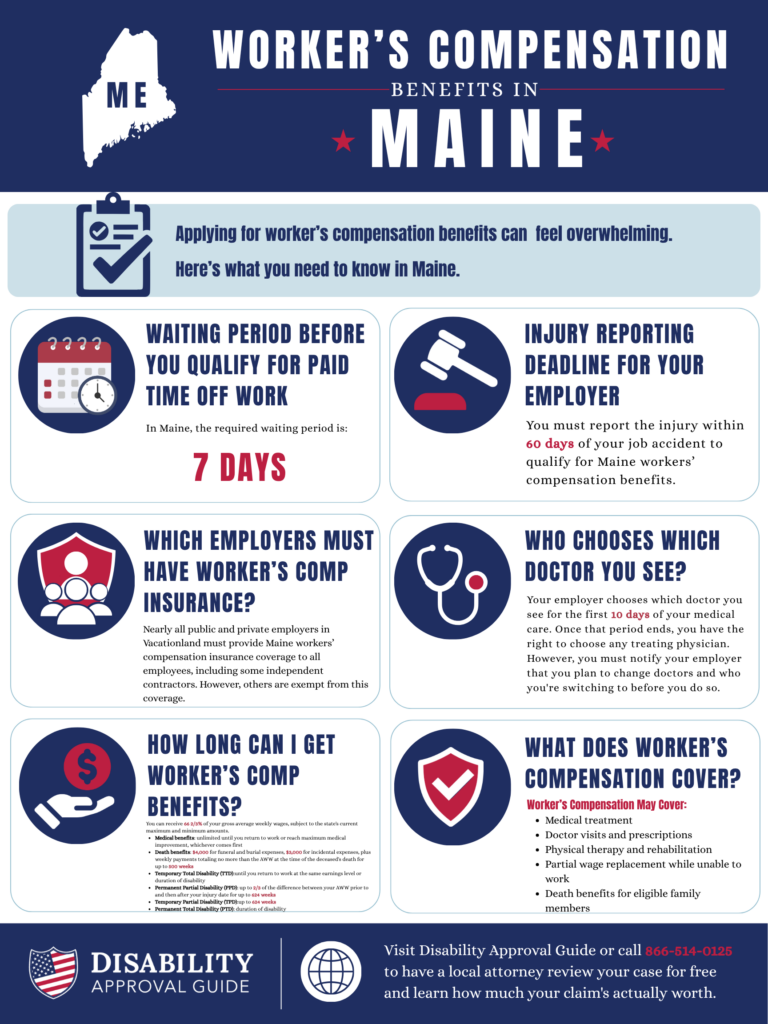 maine workers' compensation
