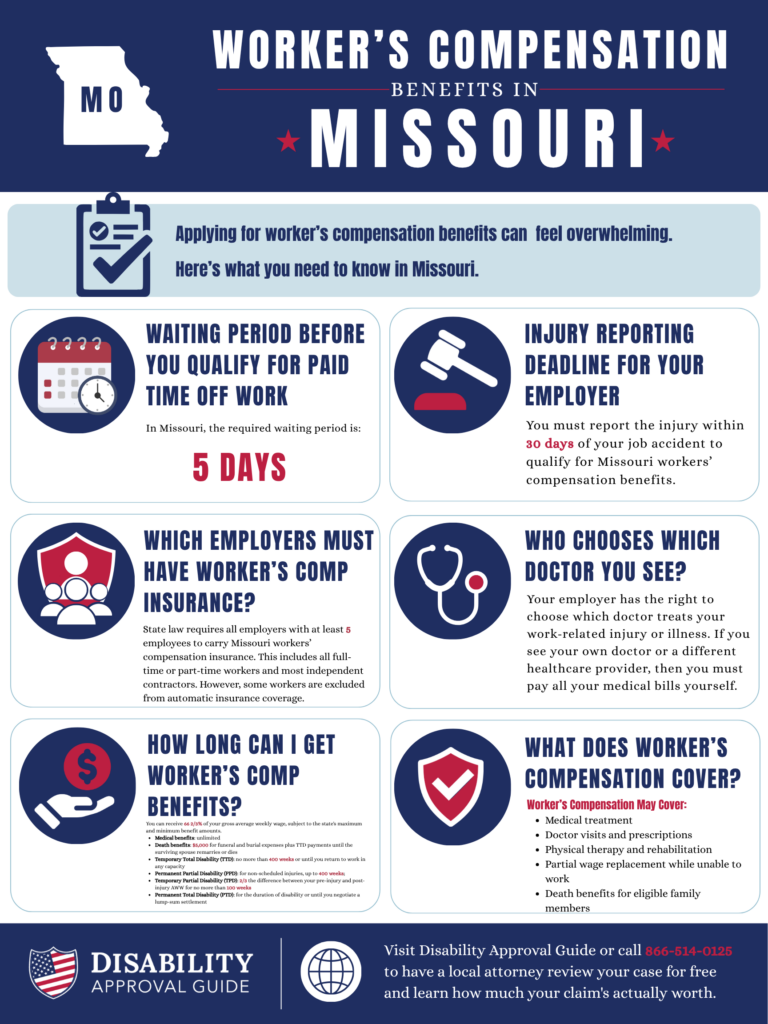 Missouri workers' compensation