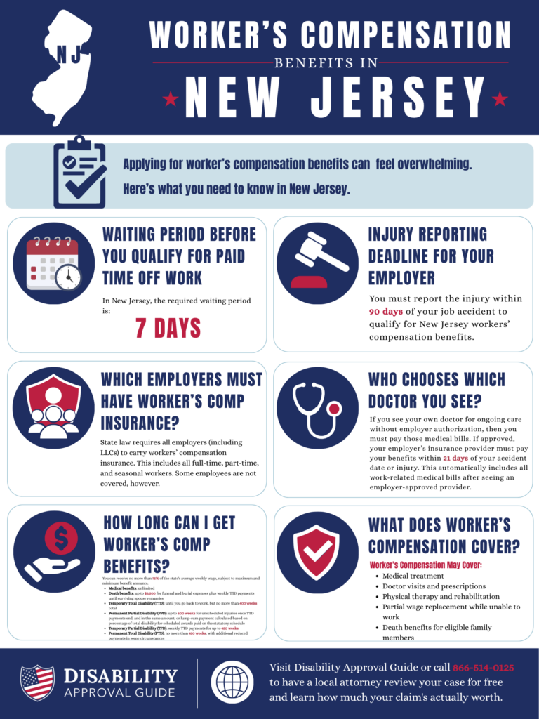 New Jersey workers' compensation