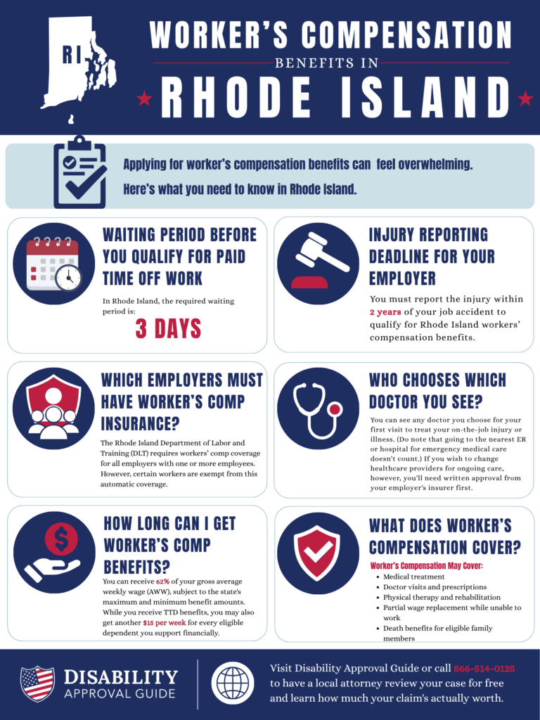 Rhode Island workers' compensation