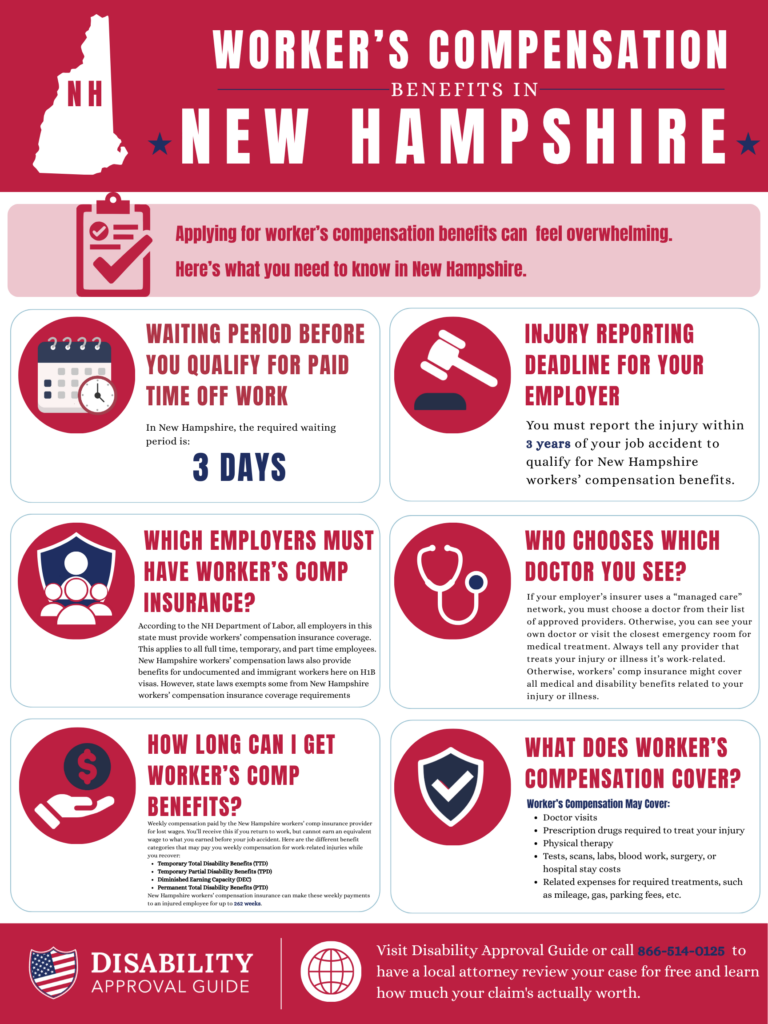 New Hampshire Workers' Compensation