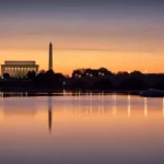 Your Washington DC disability benefits guide