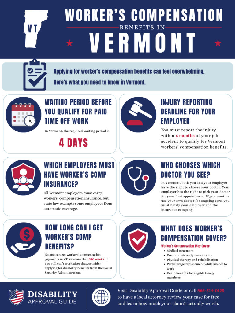 Vermont workers' compensation